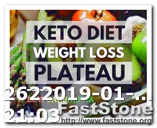 Does the Keto Diet Allow Potatoes
