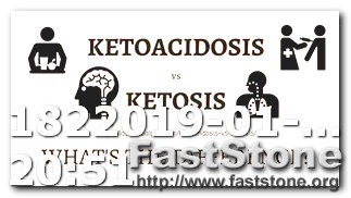 Is Keto Diet Safe for Diabetes 2