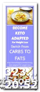 Will the Keto Diet Help You Lose Weight