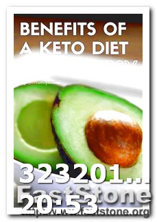 Keto Diet Fat Intake Calculator