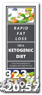 Keto Diet Plan for First Week