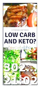 Keto Diet Good for Gout