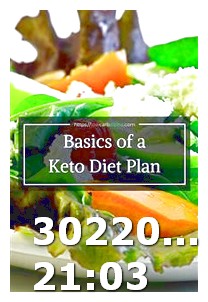What Is Keto Diet Meal Plan