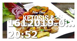 Keto Diet What to Have for Breakfast