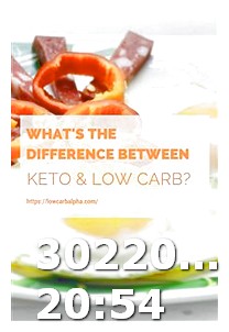 Keto Diet Meals for Picky Eaters