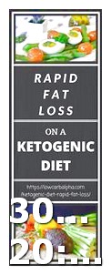 How Much Keto Diet a Day