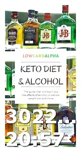 Keto Diet Eating Out Guide