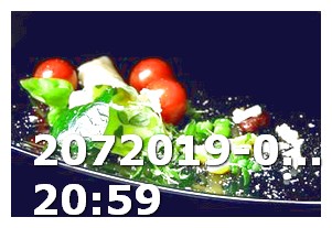 Keto Diet Good for Thyroid