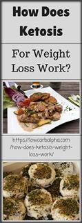 Best Keto Diet for Fast Weight Loss