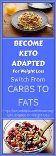Benefits of Keto Diet Research