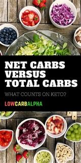Keto Diet What You Need to Know