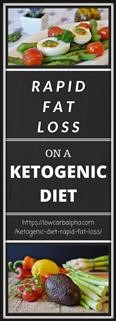 The Keto Diet Chart