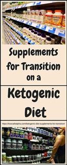 Keto Diet Plan and Portions