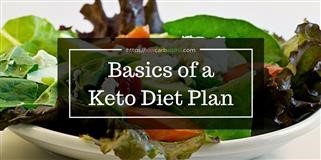 Keto Diet Recipes Appetizers