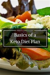 Keto Diet Recipes for a Day