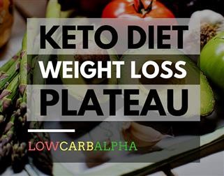 Ketone Levels for Keto Diet