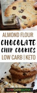 List of Foods You Can Eat on the Keto Diet