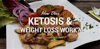 Keto Diet Home Delivery Mumbai